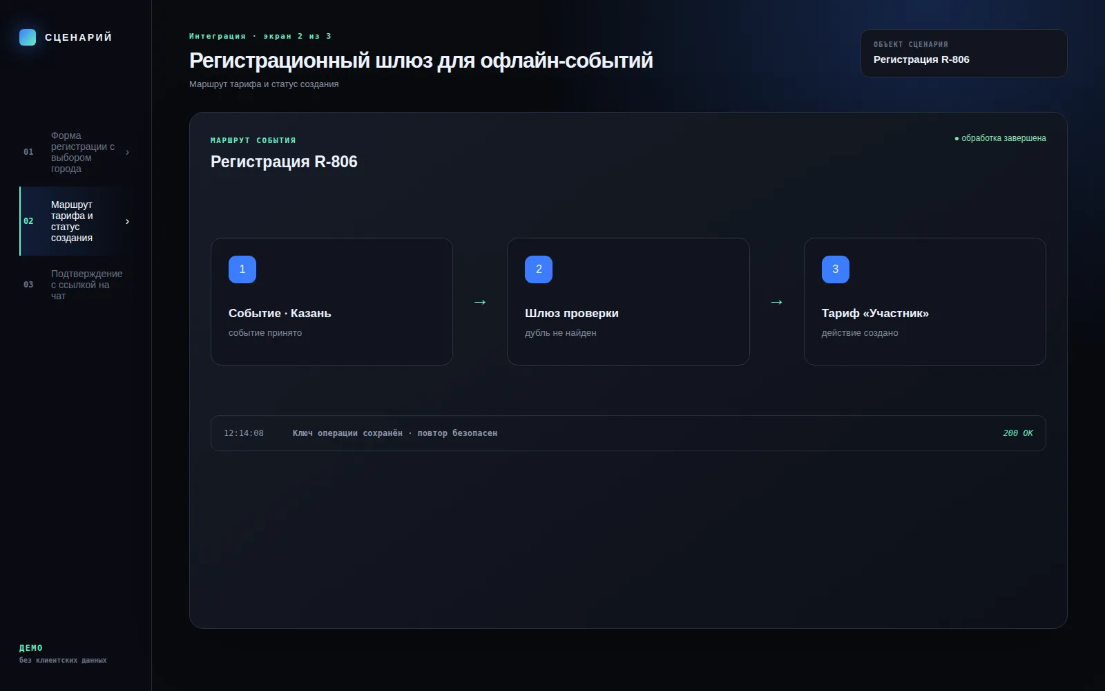 Демонстрационный экран 2: Маршрут тарифа и статус создания. Кейс «Регистрационный шлюз для офлайн-событий»