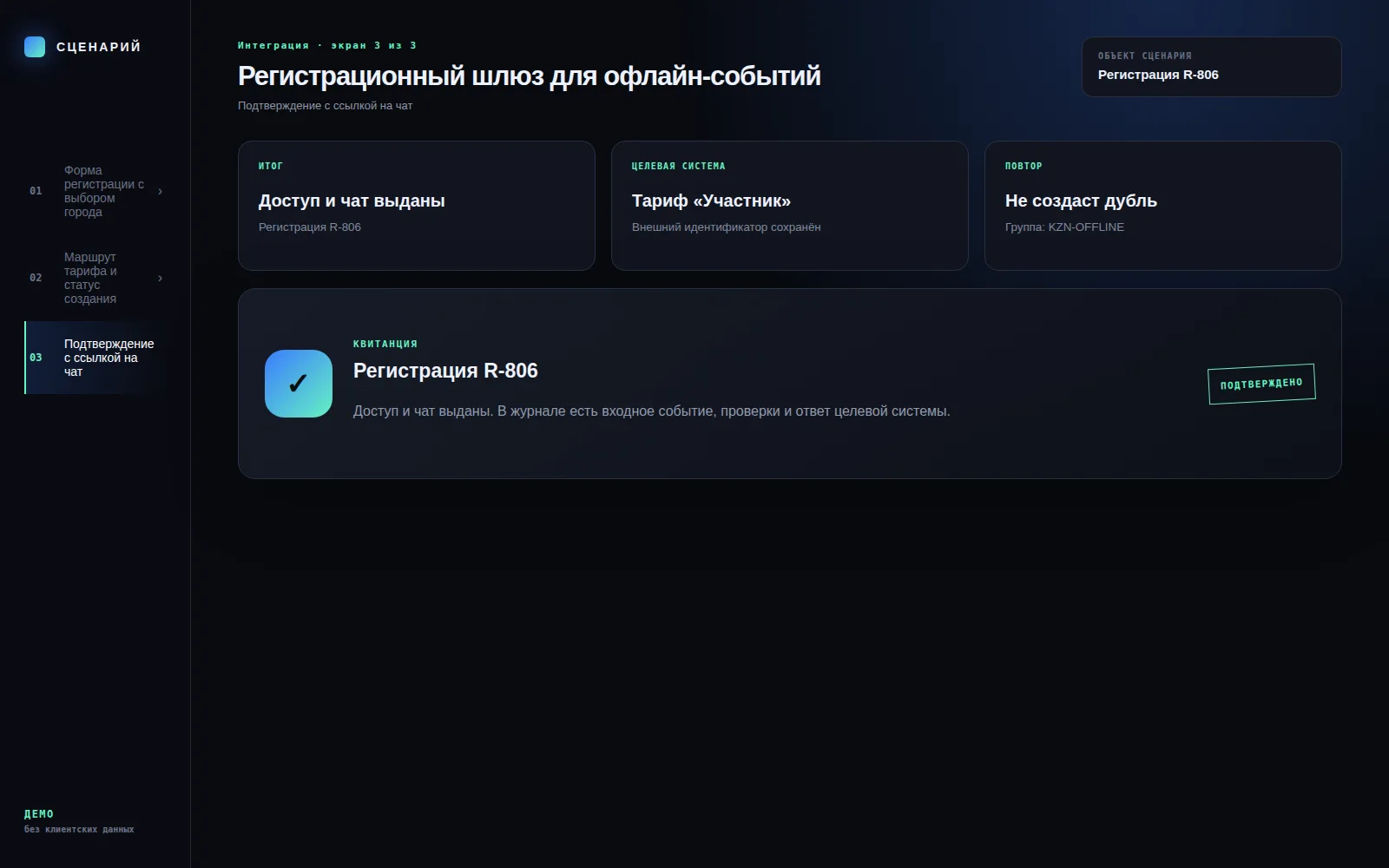 Демонстрационный экран 3: Подтверждение с ссылкой на чат. Кейс «Регистрационный шлюз для офлайн-событий»