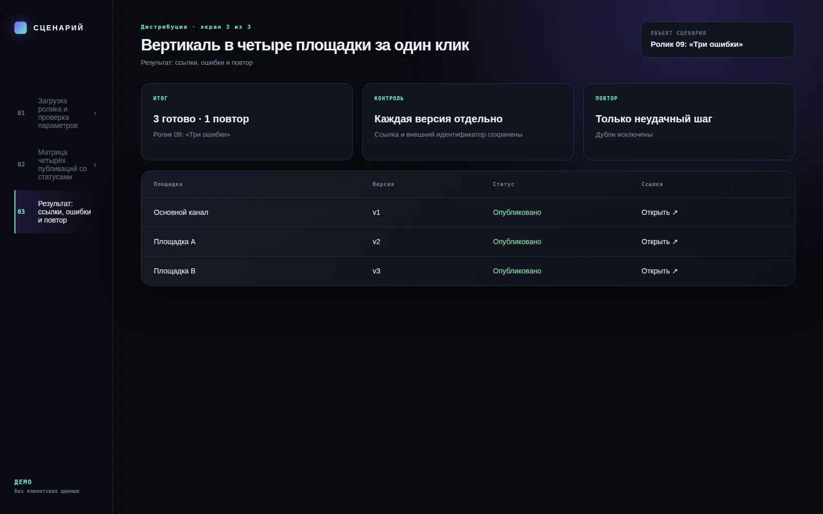 Демонстрационный экран 3: Результат: ссылки, ошибки и повтор. Кейс «Вертикаль в четыре площадки за один клик»